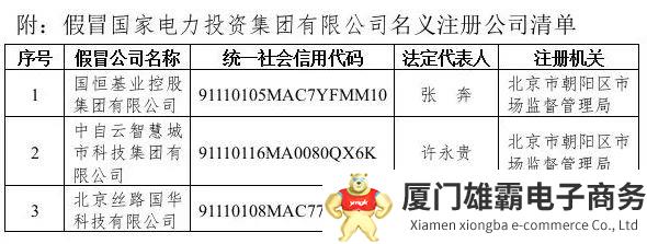 关于不法分子冒用国家电力投资集团有限公司名义设立公司的严正声明