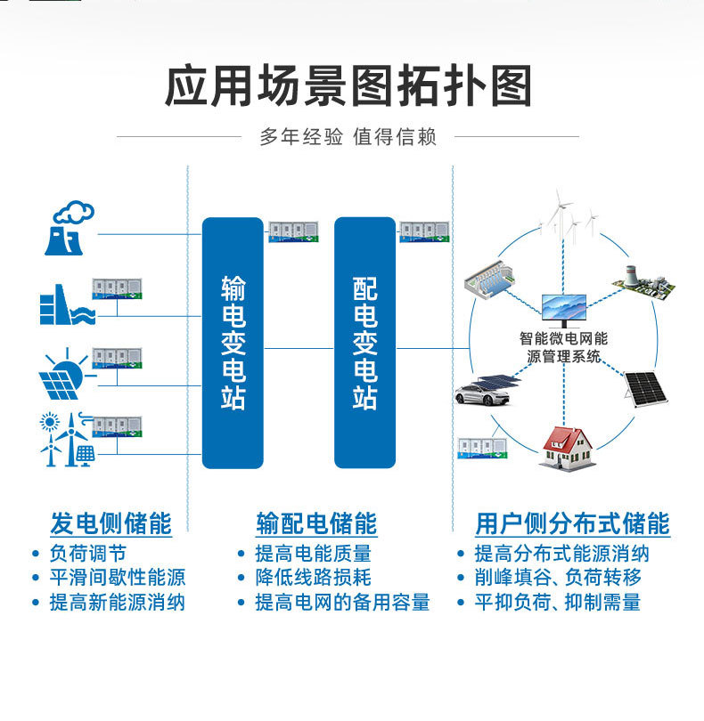 详情页-福建华振新能源科技有限公司-1_03