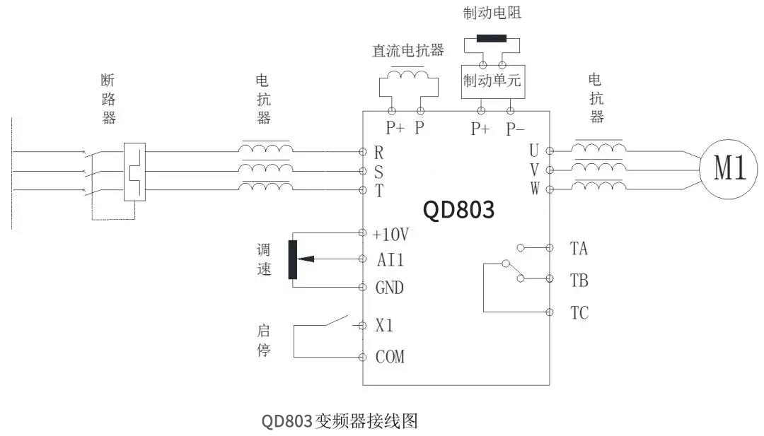 永磁同步专用变频器在游梁式抽油机的应用