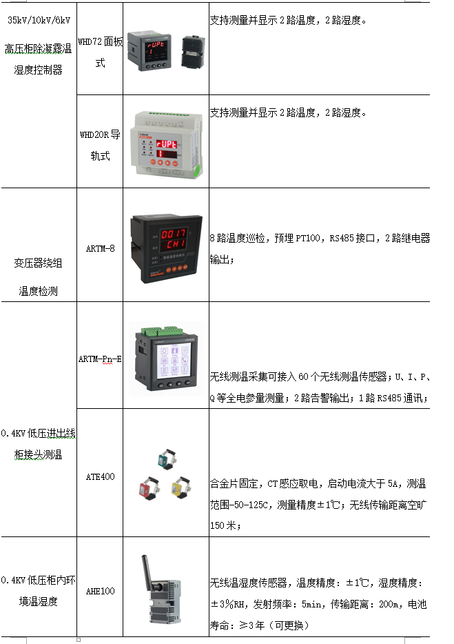 D:\我的文档\Documents\WeChat Files\wxid_r1pqj2k4083122\FileStorage\Temp\1689755345939.jpg