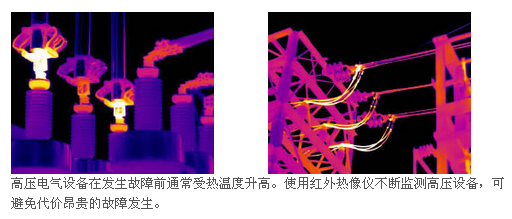 红外热像仪用于变电站监测