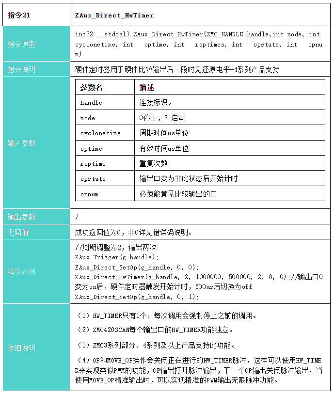 指令3：硬件定时器函数接口.png