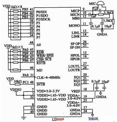 汽车空调语音识别系统模块