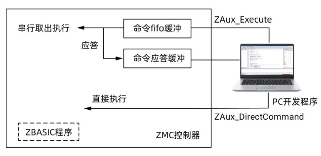 企业微信截图_20230817091221.png